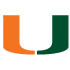 Miami Hurricanes logo